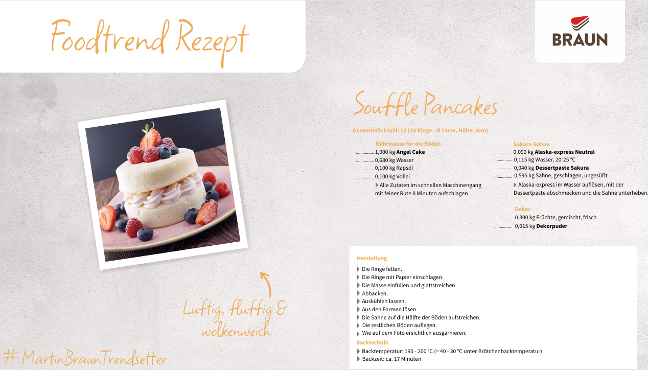 Souffle Pancackes