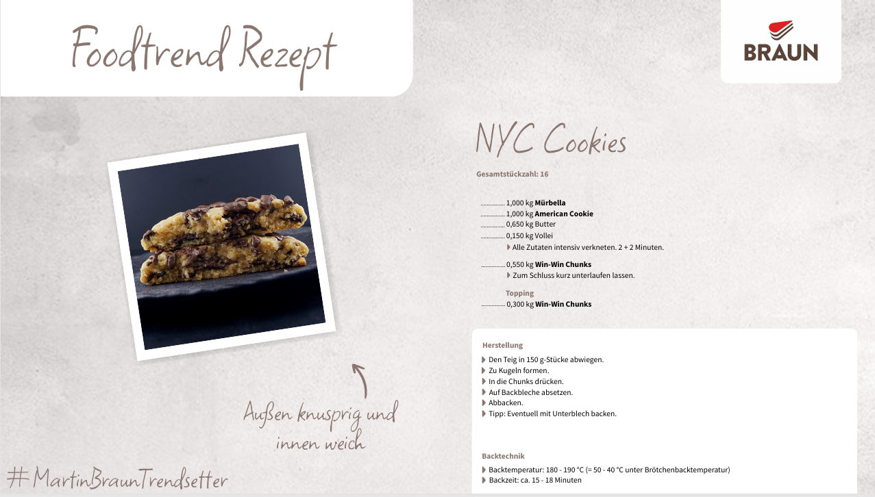 NYC.Cookies