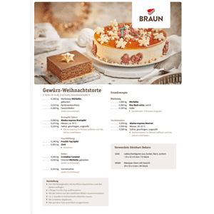 718-Rezepte-mit-Gewuerztrieb