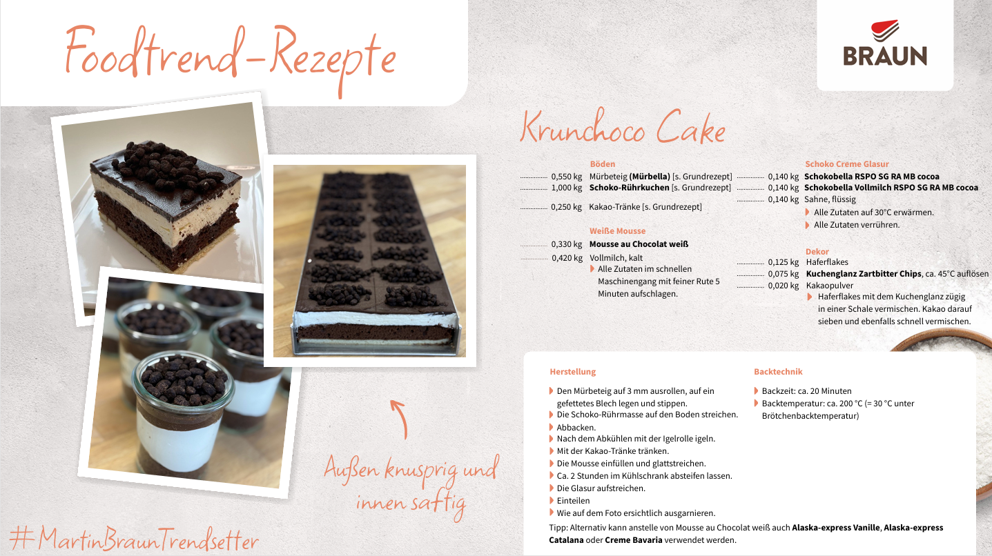 Krunchococake