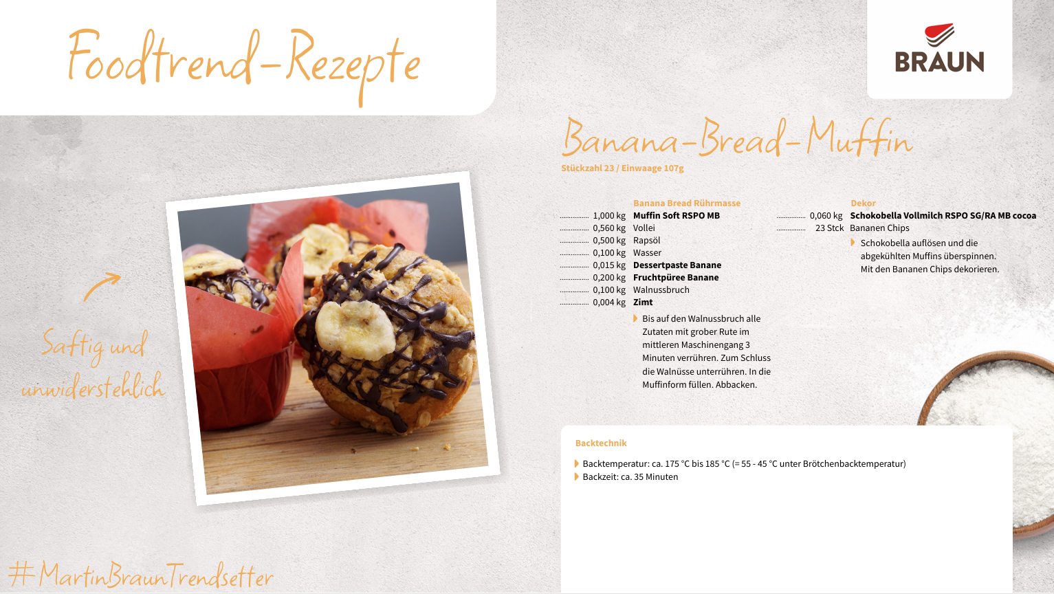 Bananabreadmuffins