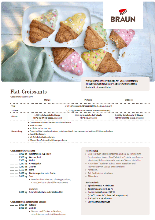 Croissants